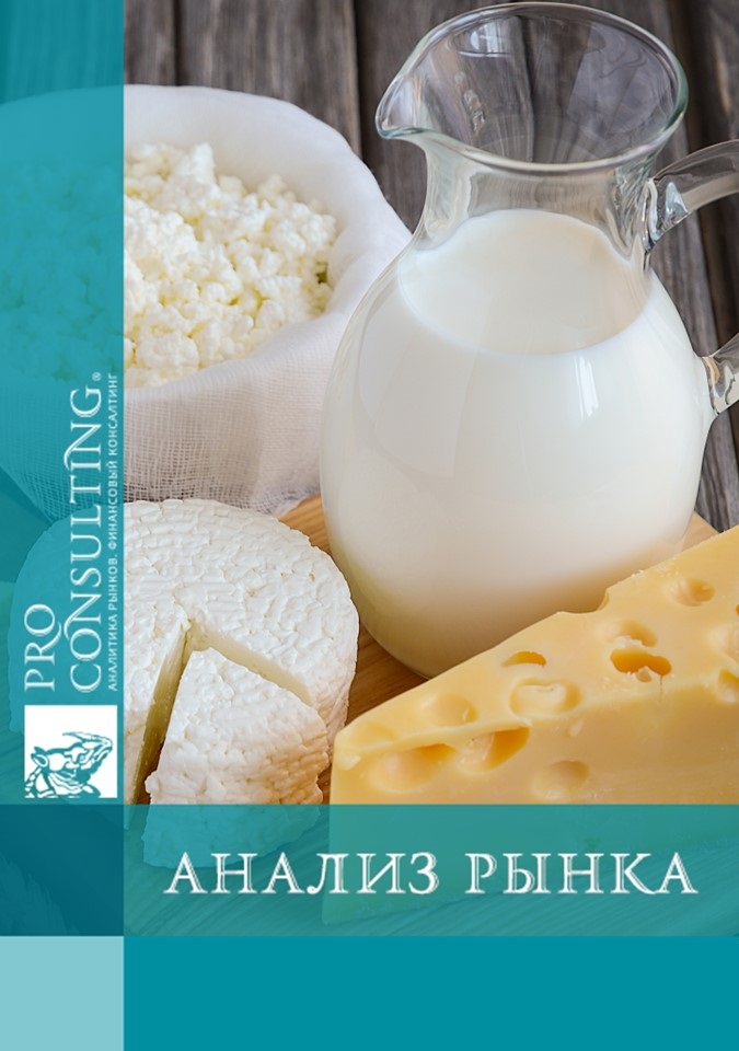 Анализ рынка молока и молокопродуктов в Украине. 2021 год